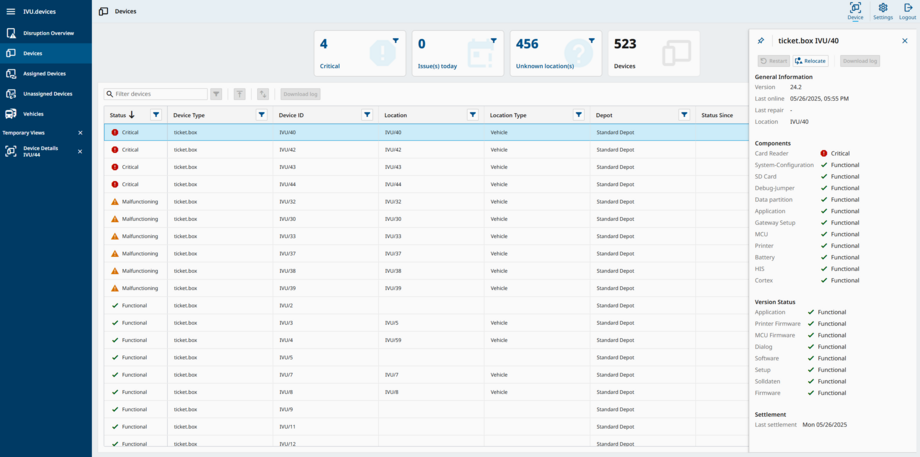 Gerätemanagement für die gesamte Fahrzeugtechnik im Öffentlichen Verkehr