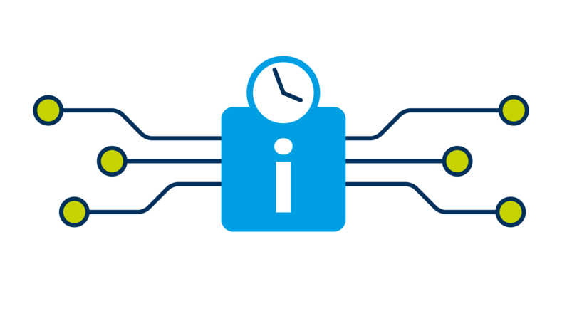 Fahrgastinformation im Öffentlichen Verkehr